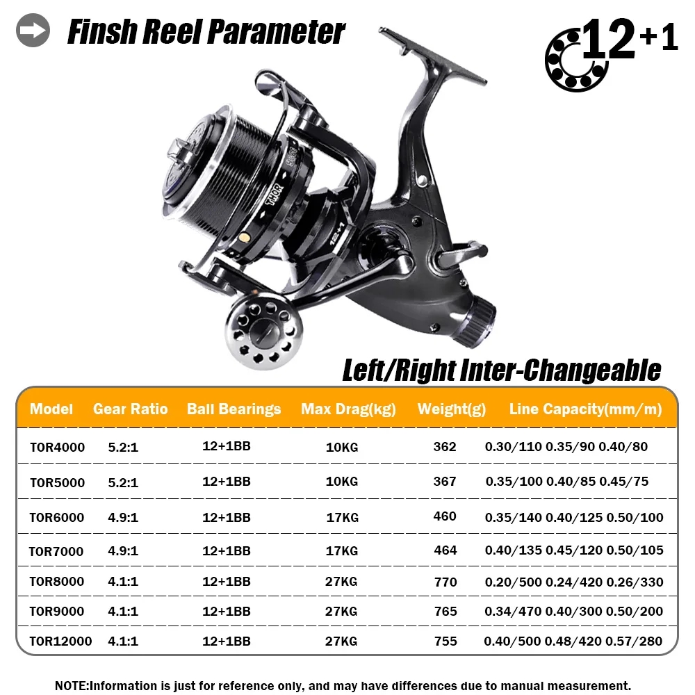 New Carp Fishing Reel Spinning - Fishing Equipment Daiwa 评论和价格