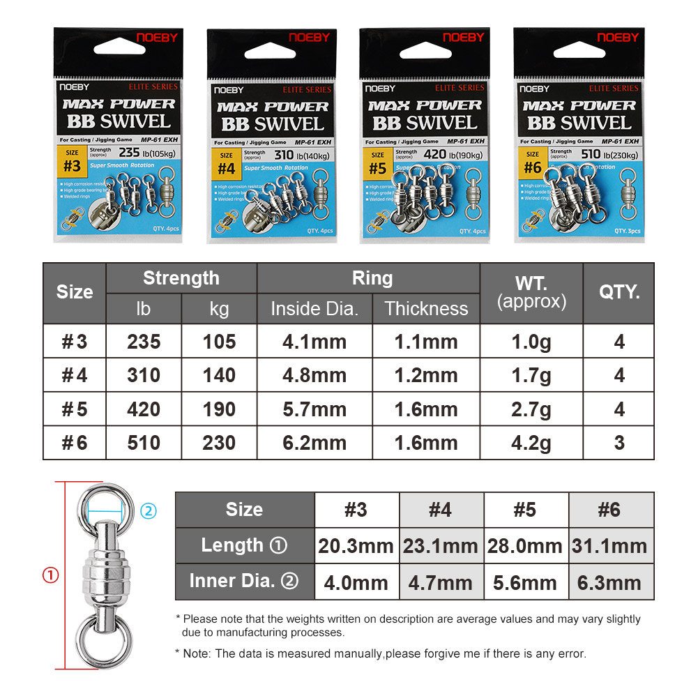 NOEBY Max Power BB Swivel High - Quality Fishing Equipment 评论和价格