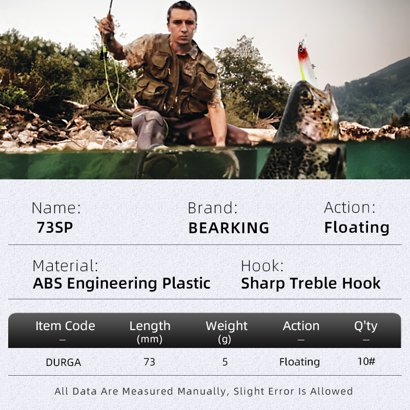 BEARKING New model 73mm 5g pro - Quality Fishing Equipment 评论和价格