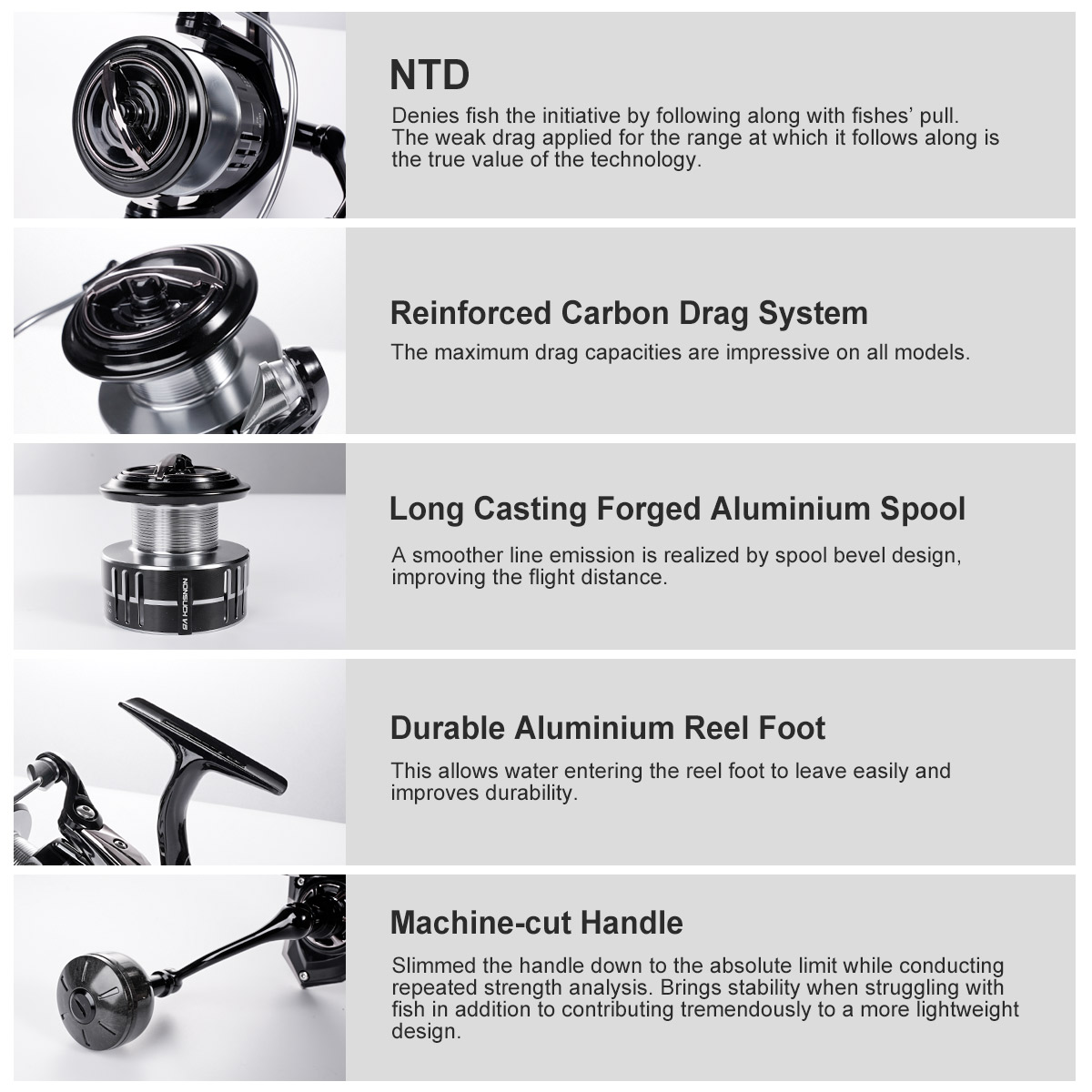 Noeby Carbon Spinning Fishing  - Fishing Equipment Daiwa 评论和价格