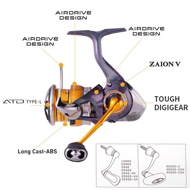 DAIWA 24 REGAL LT 1000S To 400 - Fishing Equipment Daiwa 评论和价格