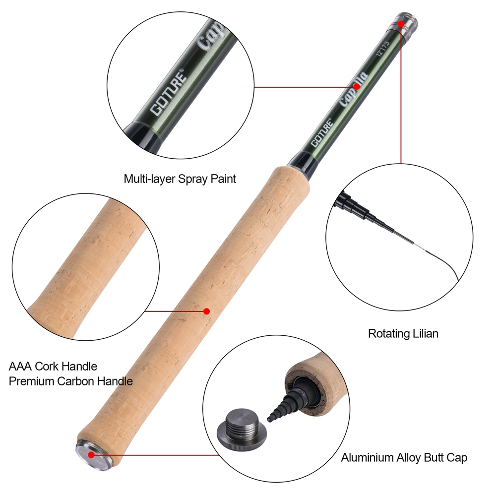 Goture Tenkara Fly Fishing Rod - Fishing Equipment Fly 评论和价格
