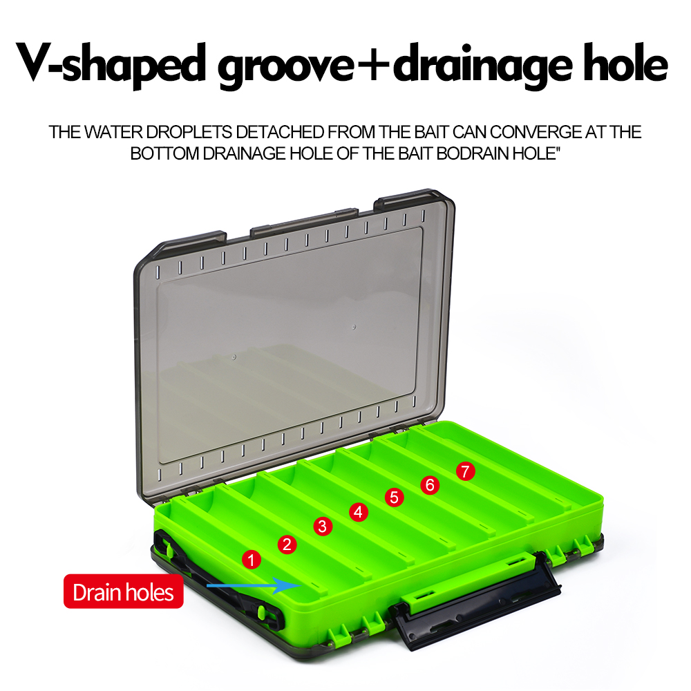 Double-Sided Waterproof Fishin - Quality Fishing Equipment 评论和价格