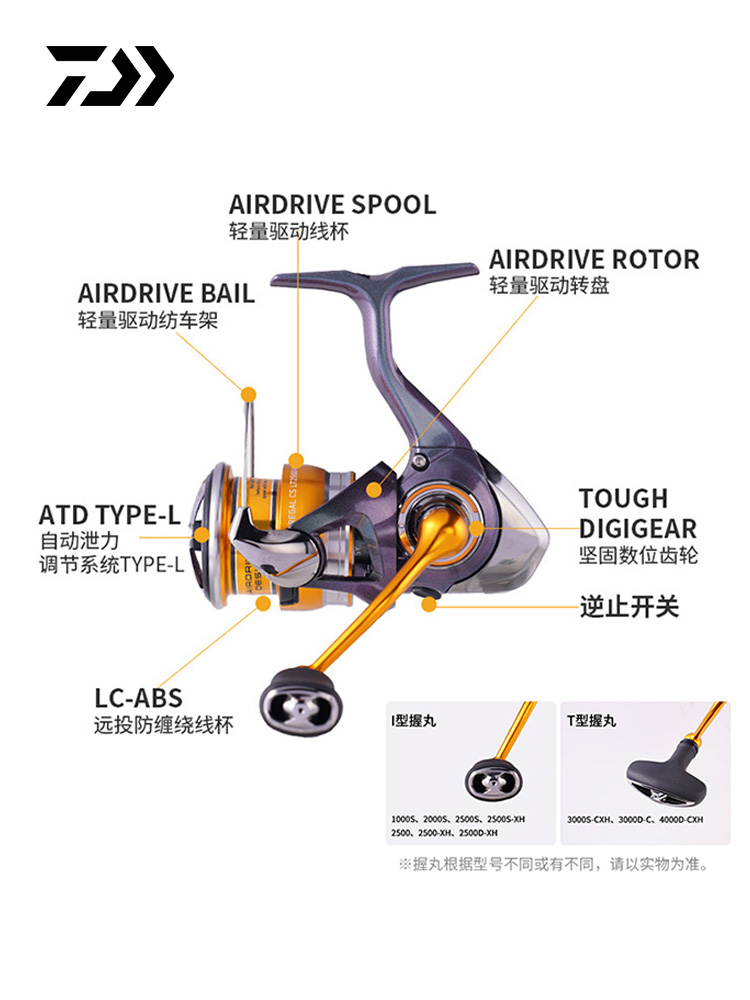 2024 DAIWA REGAL CS LT Spinnin - Fishing Equipment Daiwa 评论和价格