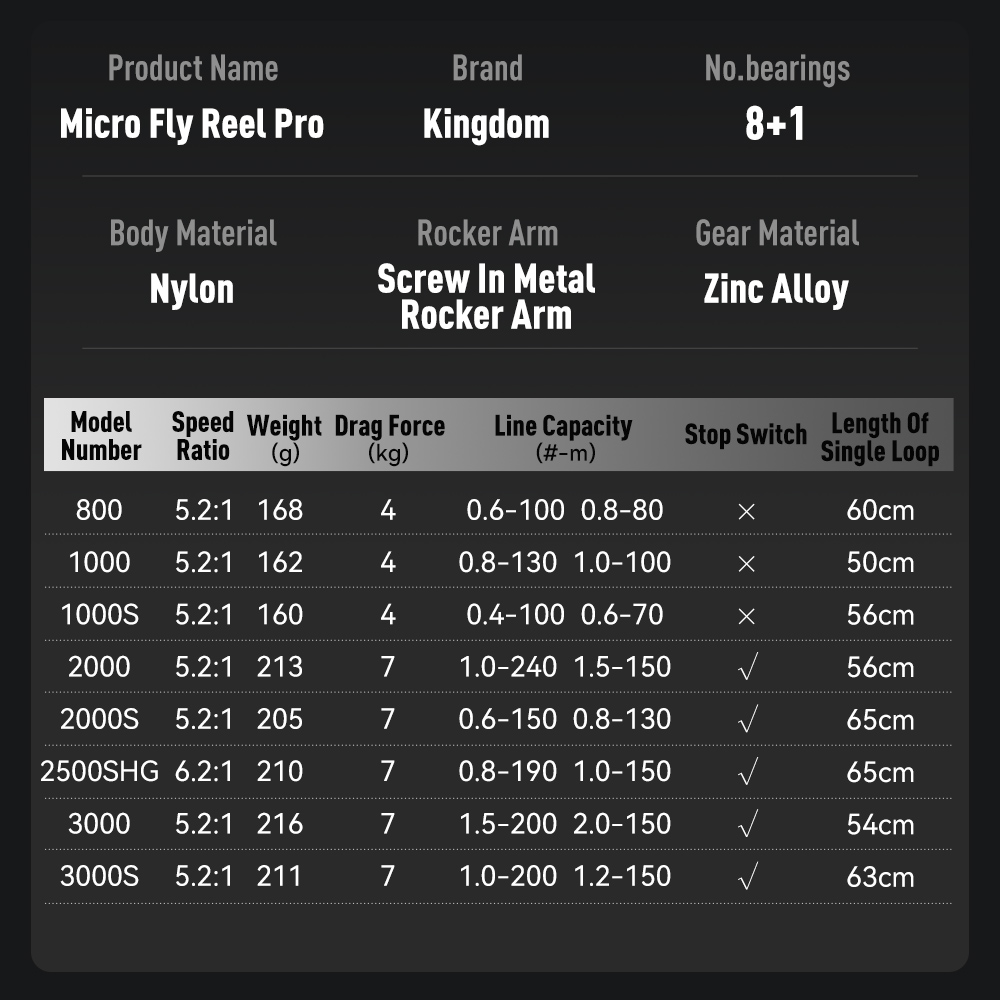 Kingdom Micro Fly Pro Fishing  - Fishing Equipment Daiwa 评论和价格